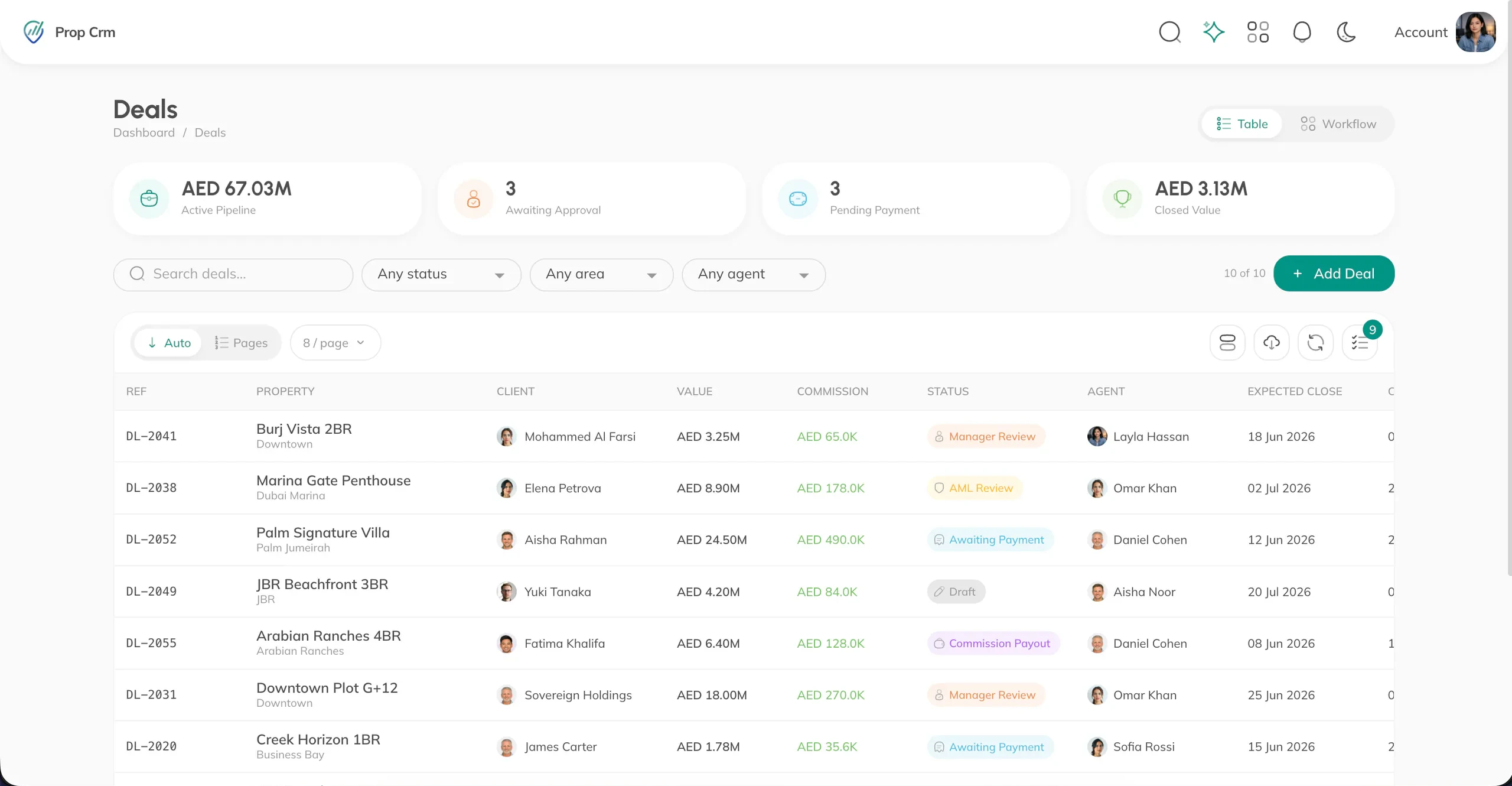 PropCRM Deal Management screen