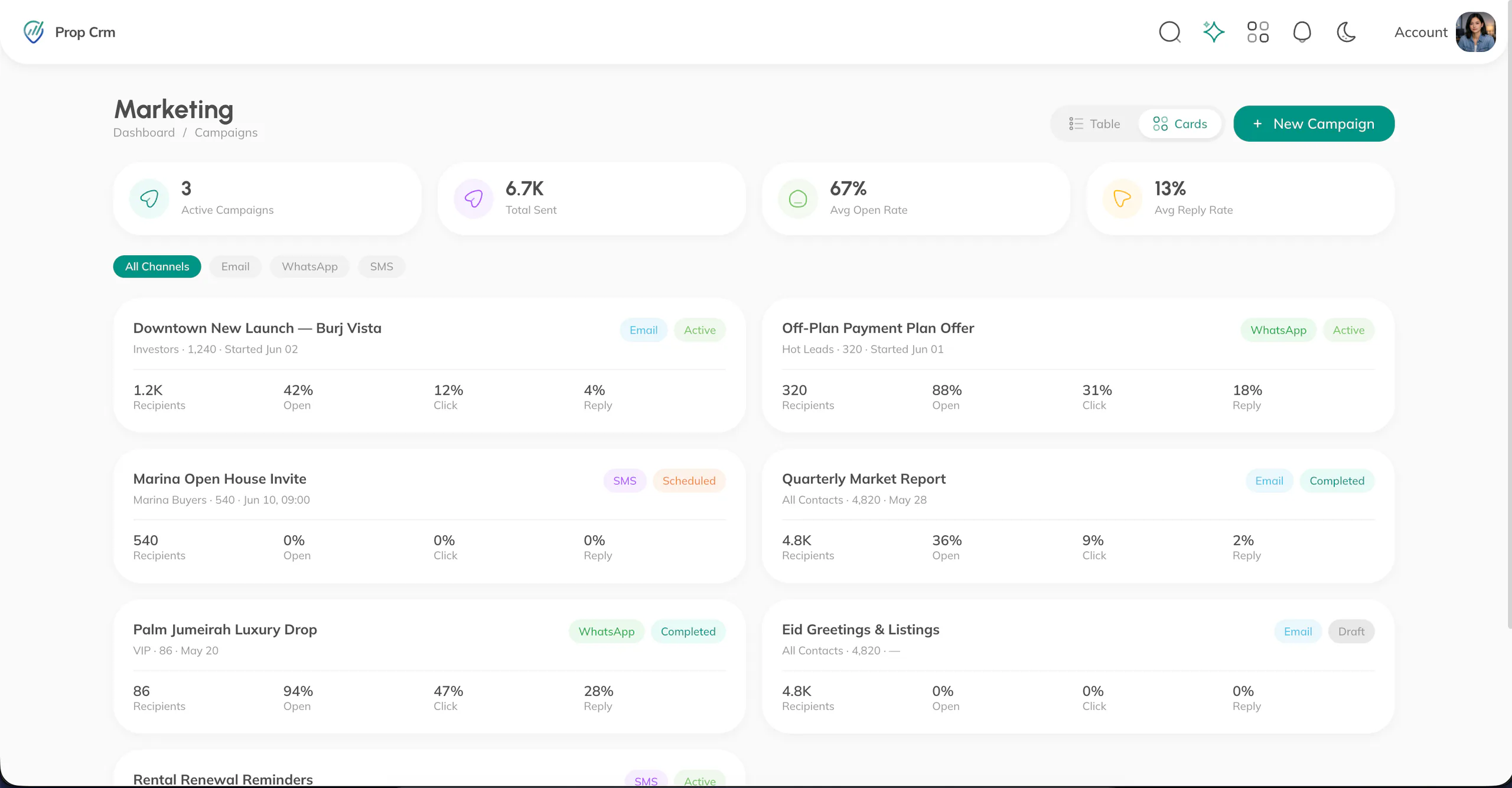 PropCRM Email Tracking screen