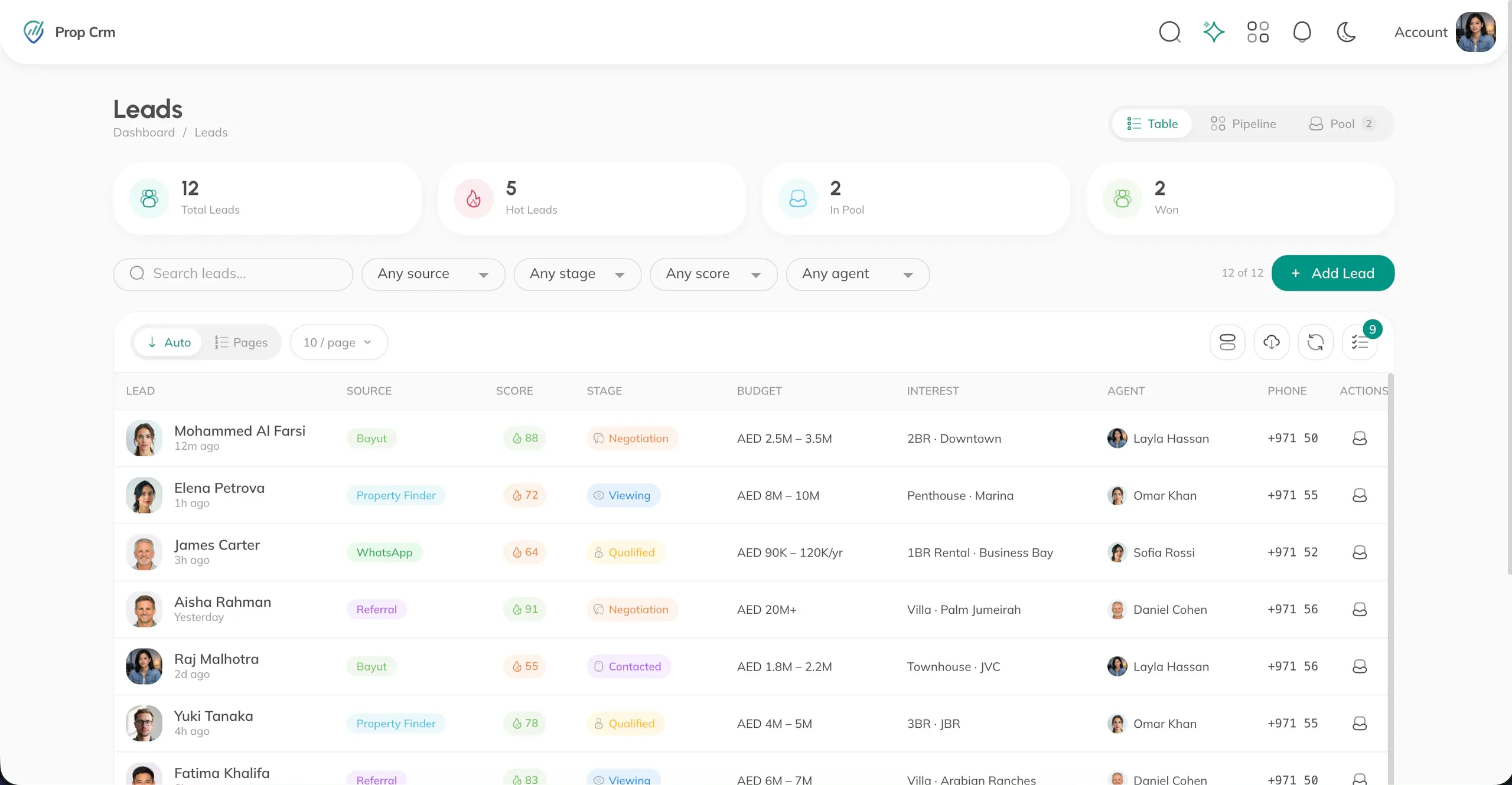 PropCRM Lead Inbox screen