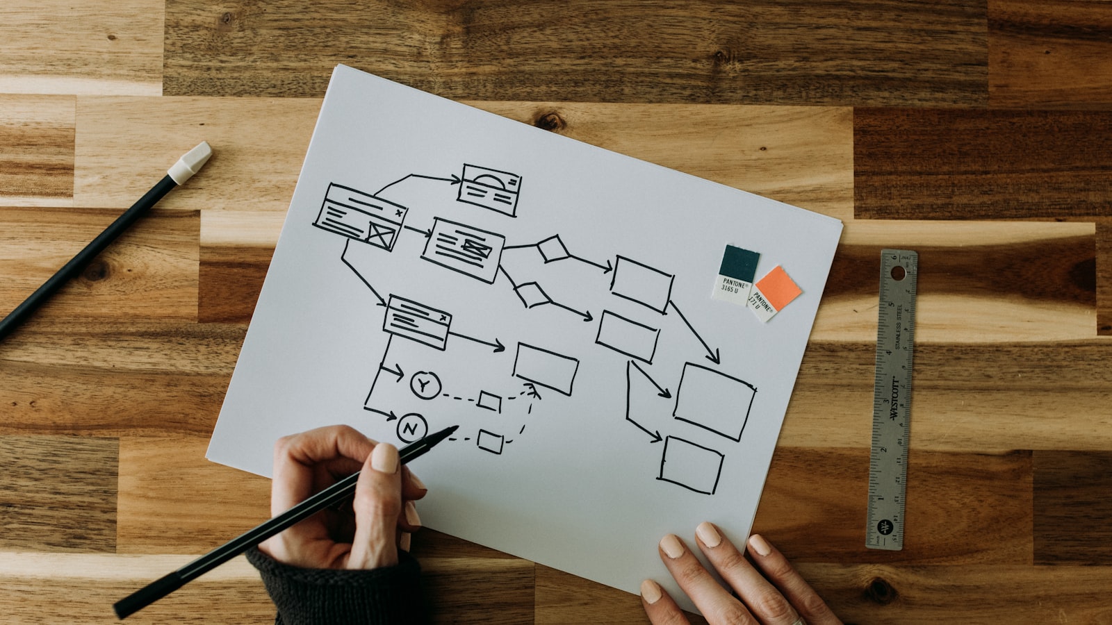 Overhead view of a hand sketching a boxes-and-arrows process flow in black pen on a sheet of white paper, resting on a warm walnut desk beside a black pencil, a stainless steel ruler and two Pantone colour chips