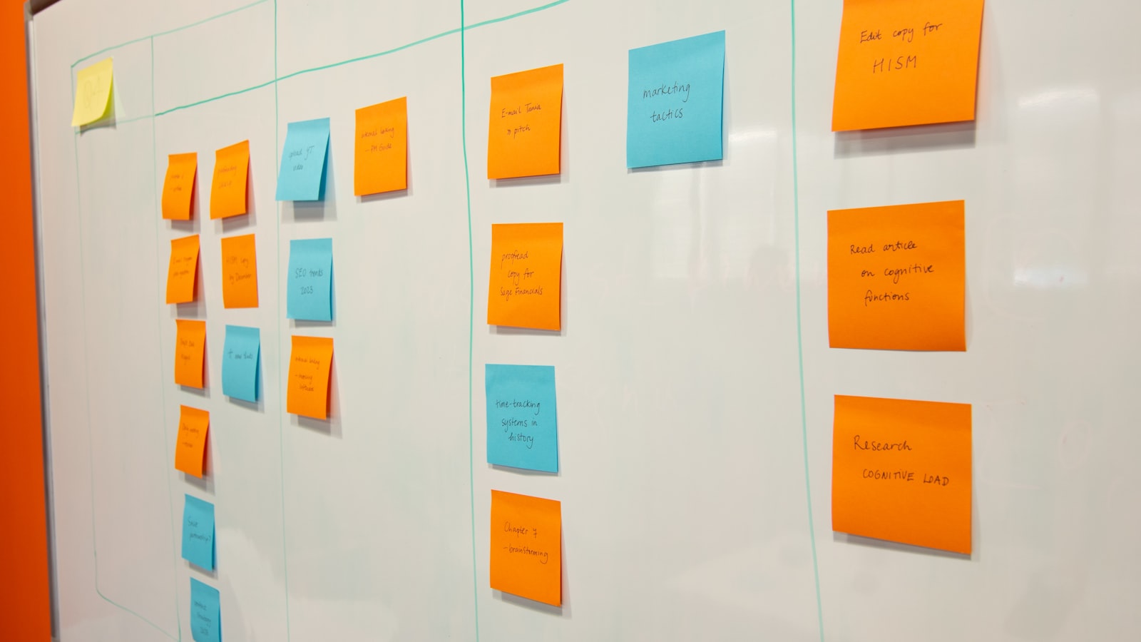 Orange and blue sticky notes arranged in hand-drawn columns across a white office board, forming a stage-by-stage pipeline